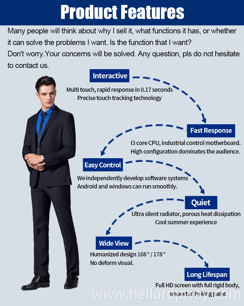 In Store Screen Advertising In Store Screen Advertising